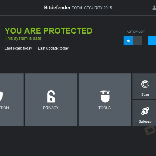 Bitdefender Total Security MultiDevice 2015 Coupon Code