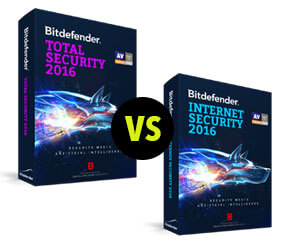 bitdefender total security vs antivirus