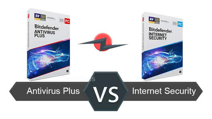bitdefender total security vs antivirus